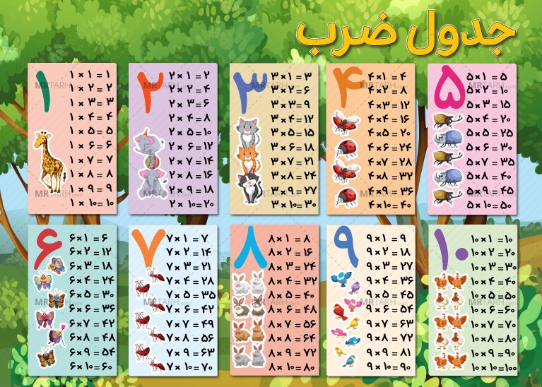 پوستر-لایه-باز-جدول-ضرب