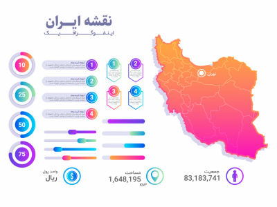 طرح لایه باز اینفوگرافیک آماری کشور ایران
